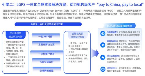 重磅發布！億邦智庫聯手連連國際推出《“智付”全球服務生態 賦能品牌增長報告》——解讀網絡接入業務新機遇